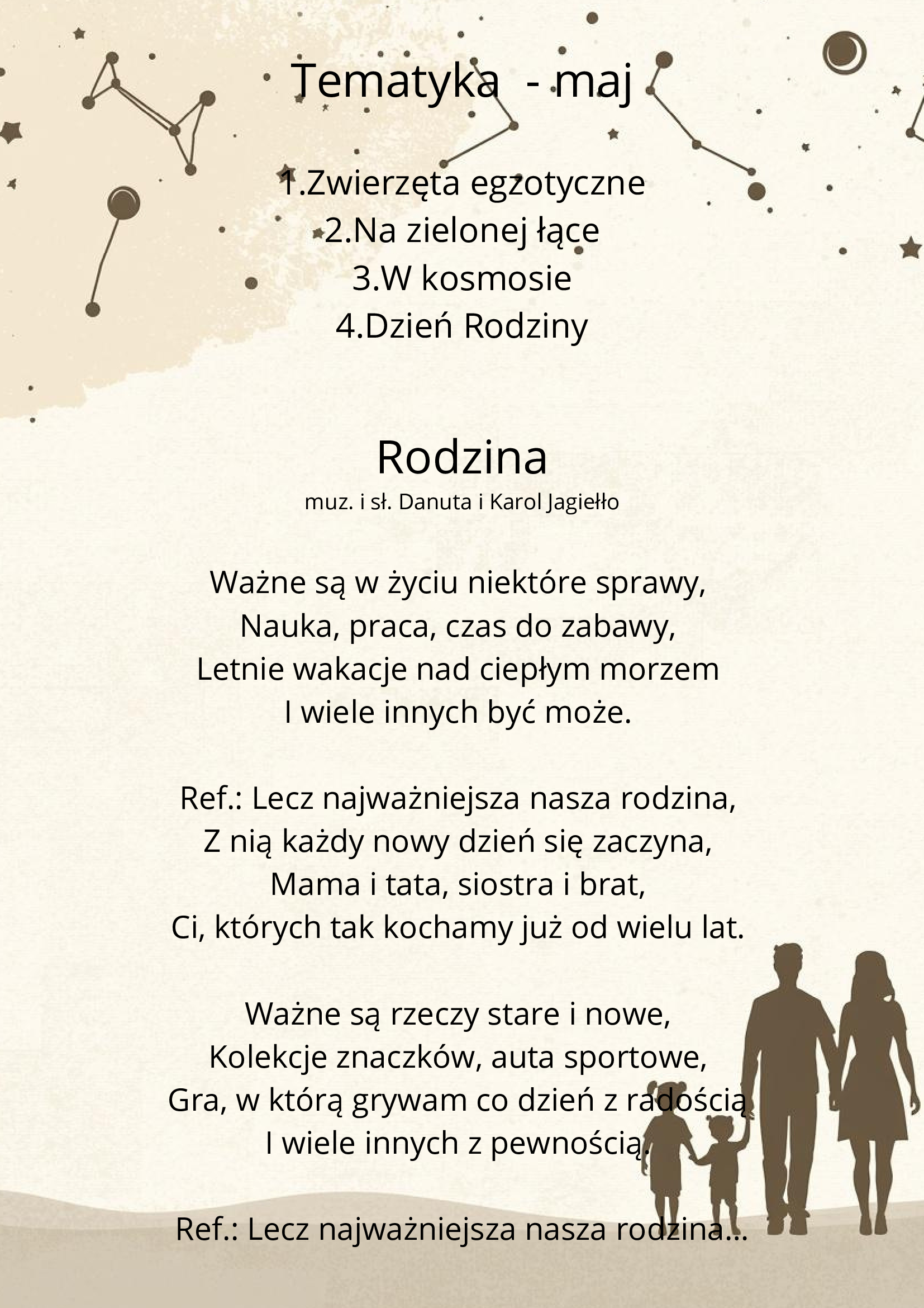 Aniołki(1)
